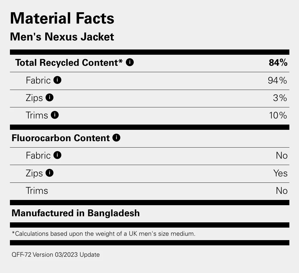 Men's Nexus Jacket - Onhollan